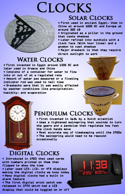 Clocks